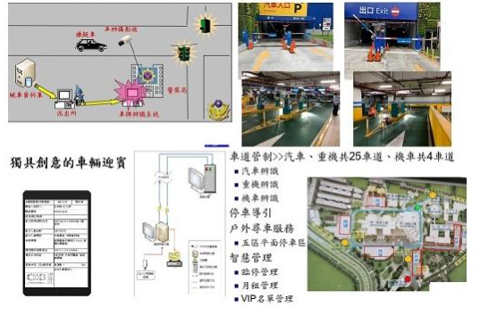 大联大世平集团推出基于Intel与Orbit产品的车牌识别解决方案,第4张