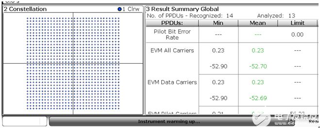 802.11ax（Wi-Fi 6）技术如何测试？802.11ax关键技术分析,pYYBAGFqVICANbISAACZR5g9jog191.jpg,第18张