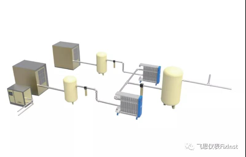 飞思仪表压缩空气系统完整解决方案的详细说明,pYYBAGGbKPGAJWuLAAJ99Et7aho299.png,第3张