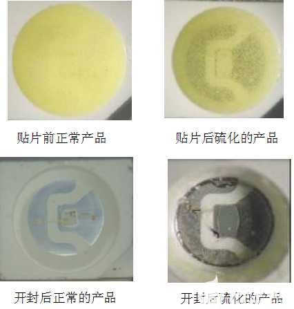 金鉴实验室：LED硫化、LED失效分析,LED硫化,第2张