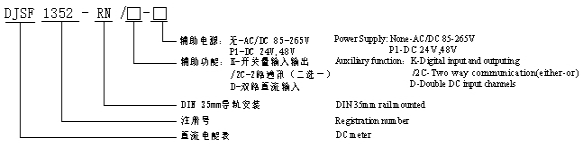 直流电表在沙特光伏发电设施中的应用,第2张