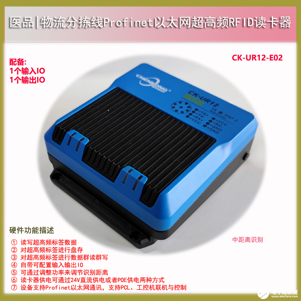 工业超高频读写器CK-UR12-E02与西门子PLC配置方法,第2张