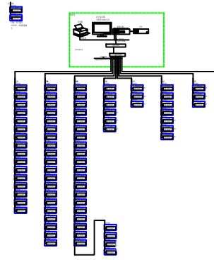 ACREL-5000能耗管理系统在办公建筑的应用案例,第2张