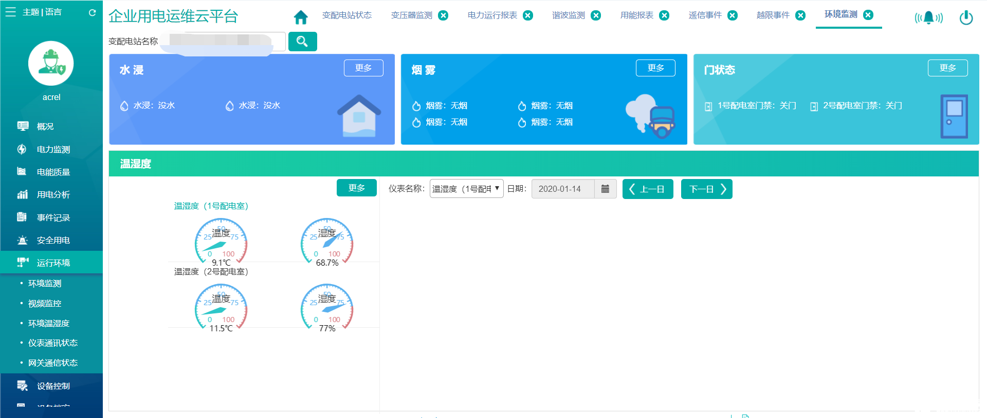 AcrelCloud-1000变电所运维云平台系统研究与应用,第10张