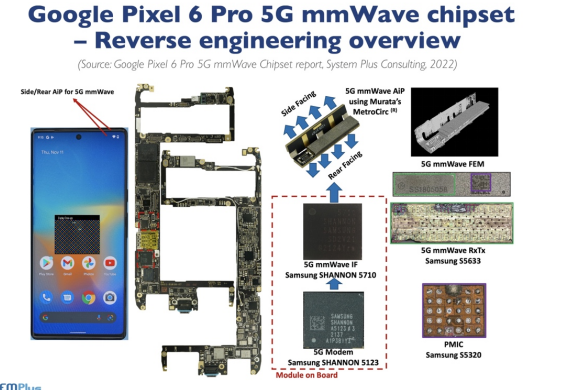 谷歌Pixel 6 拆解，FD-SOI首次被用于5G毫米波,第2张
