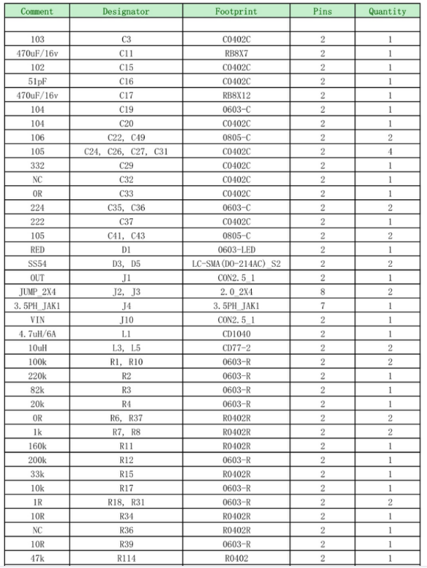 HT81293单节双节锂电供电内置自适应动态升压20W单声道D类功放IC解决方案,pYYBAGHc-KGAHZKDAAIOGi_PKy8452.png,第9张