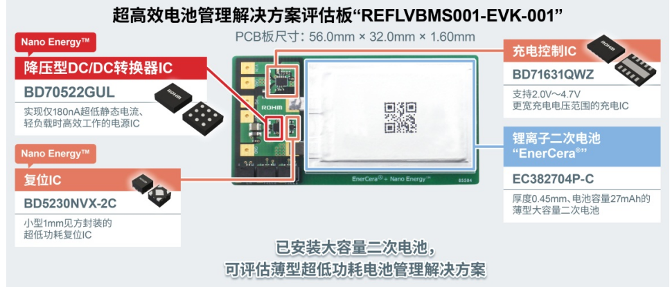 ROHM发售面向小而薄物联网设备的超高效电池管理解决方案评估板,pYYBAGHeRGCAfGyWAAXdtvcwdbc373.png,第3张