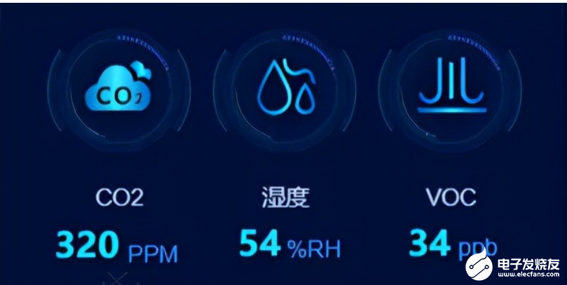 案例文章：智慧园区能源管控,第7张