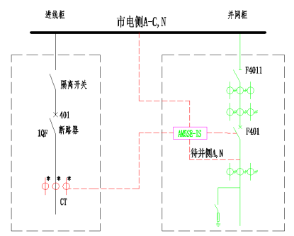 AM5SE-IS防孤岛保护装置的应用案例,pYYBAGI4GGyAak_VAAh0ZjPMxVM922.png,第5张