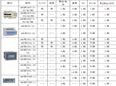 智慧消防巡检系统在高速公路隧道的应用,智慧消防巡检系统在高速公路隧道的应用,第13张