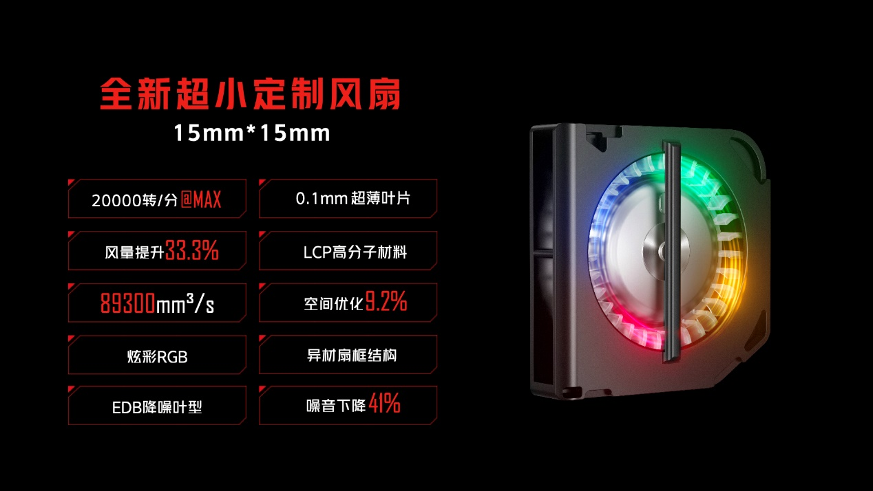 红魔7系列游戏手机震憾发布，骁龙8+9层散热+自研“红芯1号”+135W快充，树立旗舰标杆,第7张