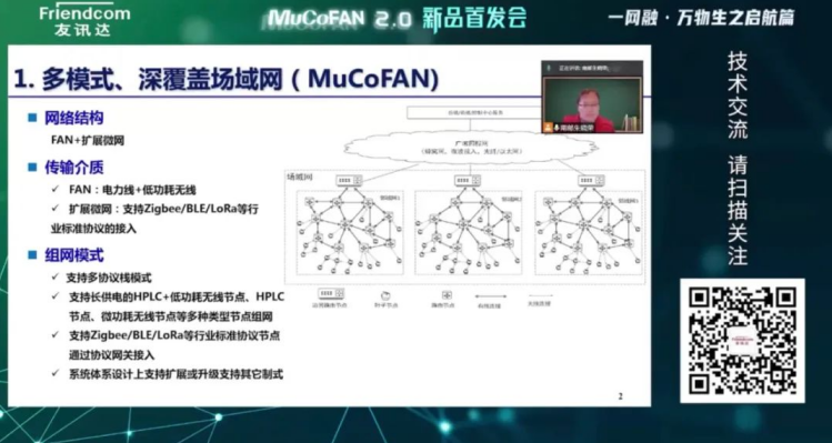 打通物联网数据流通“最后一公里”！ 友讯达重磅发布MuCoFAN 2.0系列产品,pYYBAGIfBQaAfItQAAPPP9YqziE804.png,第6张