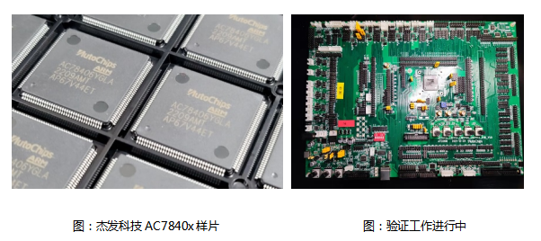 杰发科技MCU家族最强成员AC7840X成功点亮,第2张