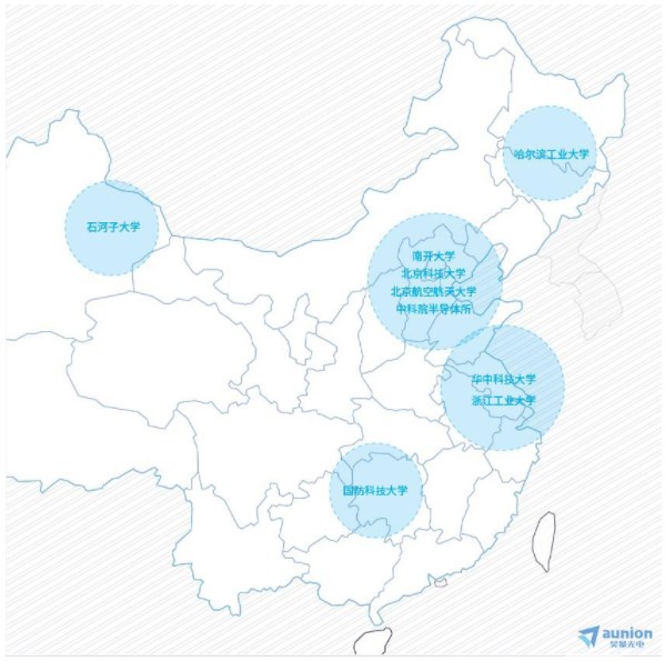 Nanobase共聚焦光电测试成像系统简介,第2张