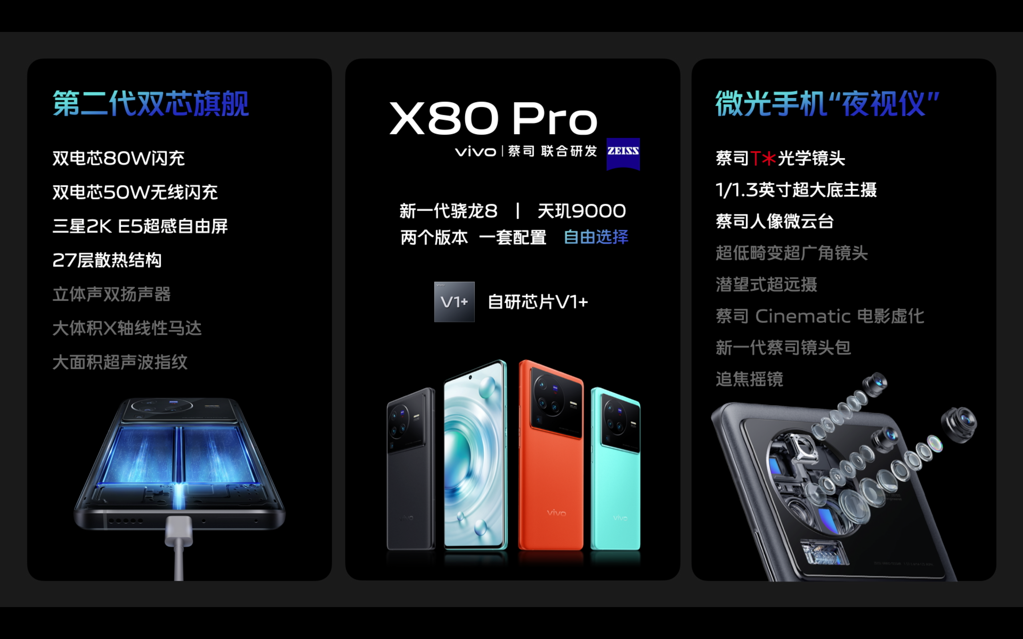 蔡司影像，超越所见 巅峰旗舰vivo X80系列正式发布,第10张
