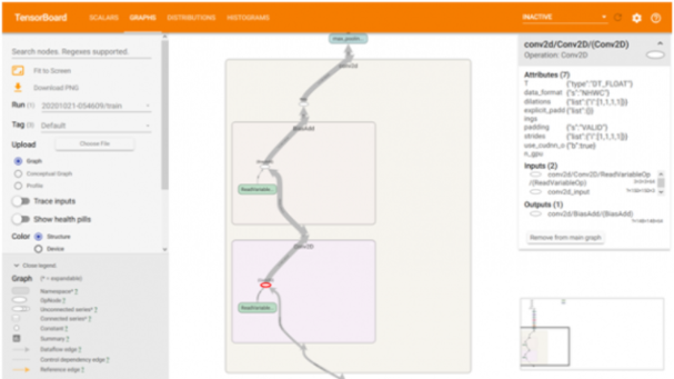 使用TensorBoard进行机器学习模型分析,pYYBAGK5JwWAB2UiAAJk0gUf8dY639.png,第3张