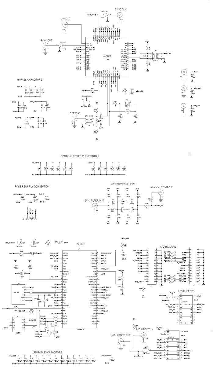 采用AD9911DDS芯片构建灵活的频率合成器方案,pYYBAGKG-HKALAKaAAF8ce5Y2h4359.png,第3张