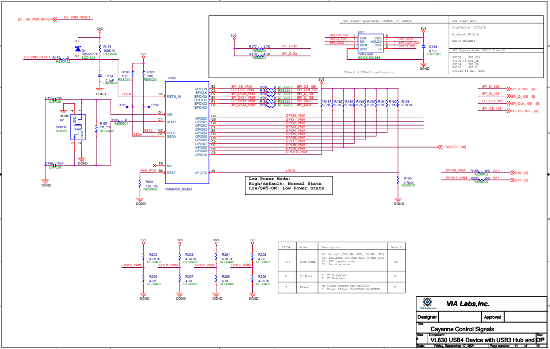 详解VL830 USB4协议芯片的工作原理,pYYBAGKHMnSAAXAeAAHc0i_OW3s349.png,第5张