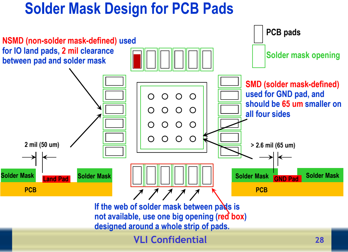 详解VL830 USB4协议芯片的工作原理,pYYBAGKHMqqAXN8UAAK_iPfcRqE559.png,第7张