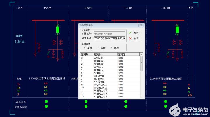 安科瑞变电站综合自动化系统的应用案例,pYYBAGKUIVGAINUgAACd-fillPk136.jpg,第15张