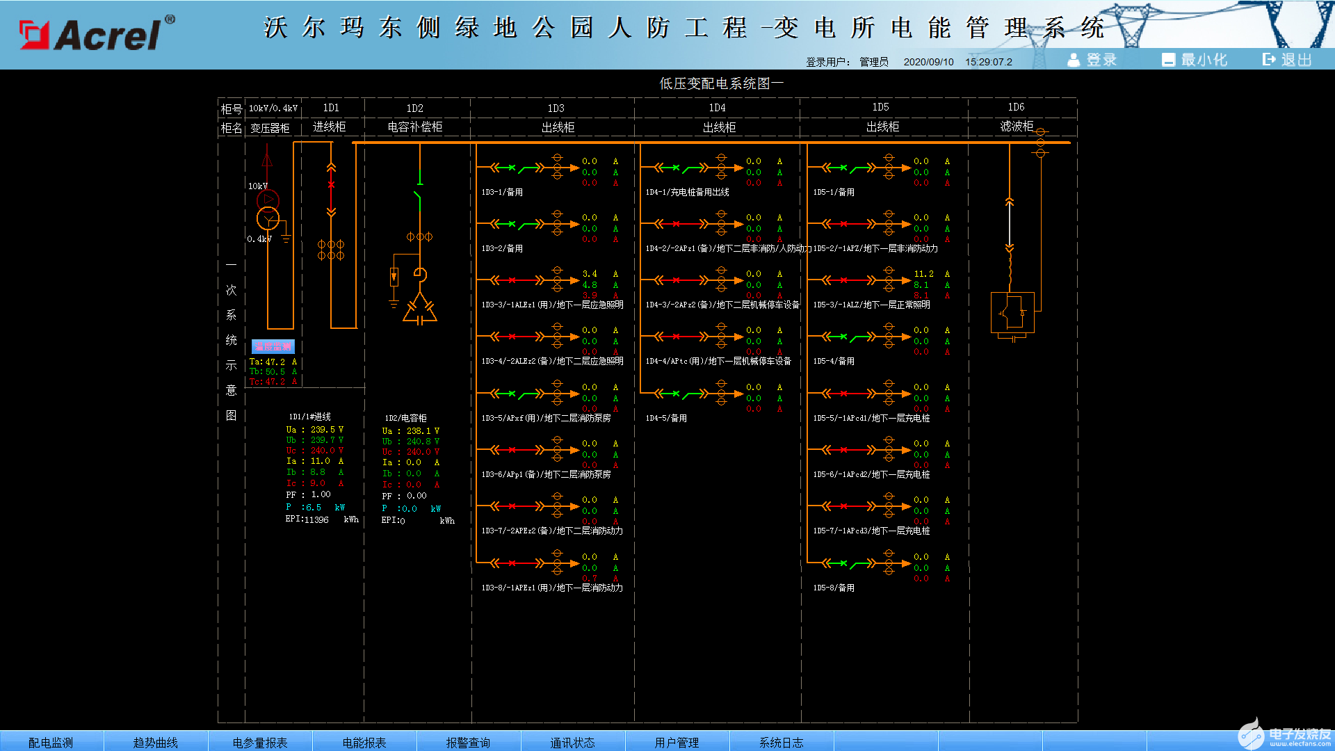 Acrel-3000型智能配电系统的结构及功能,pYYBAGKW1g-AVWjjAAJpSLPKCA4232.png,第3张