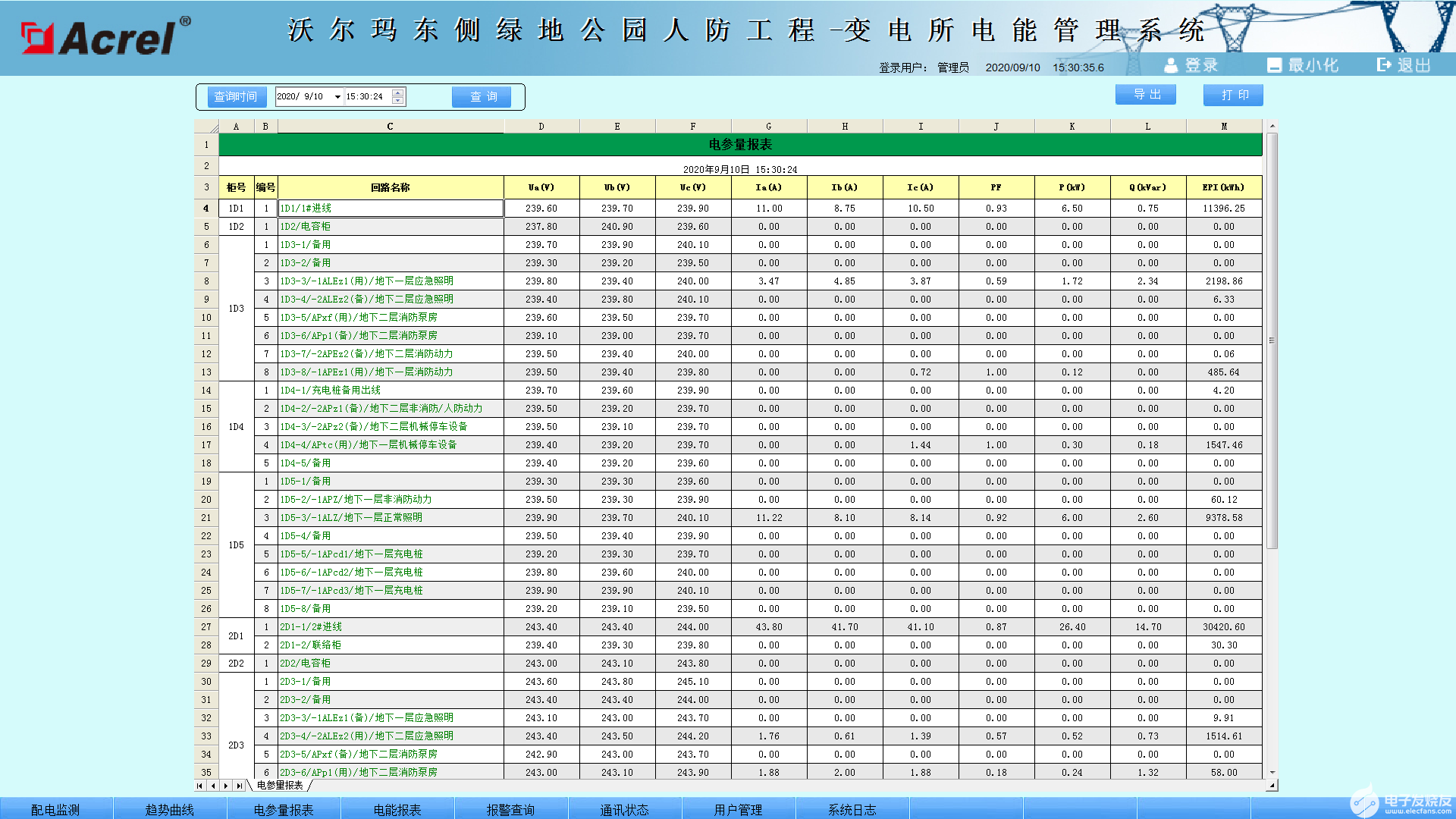 Acrel-3000型智能配电系统的结构及功能,pYYBAGKW1haAVE_EAAKWXIuZKYE284.png,第5张