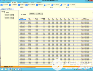 安科瑞Acrel-3200型远程预付费电能管理系统简介,pYYBAGKWzw-AO3CUAADd-m4ndoc864.png,第6张