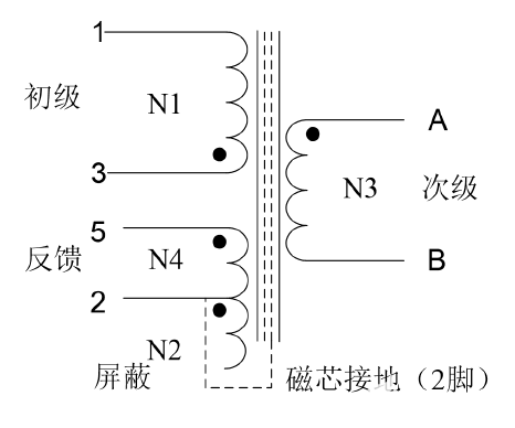 CR5215SG+CR40V20RSA国产电源芯片让12W电源适配器方案脱颖而出,pYYBAGLYsxGADCH9AAAzMf8gfnc516.png,第16张