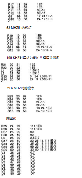 兼容SPICE的运算放大器宏模型,第16张