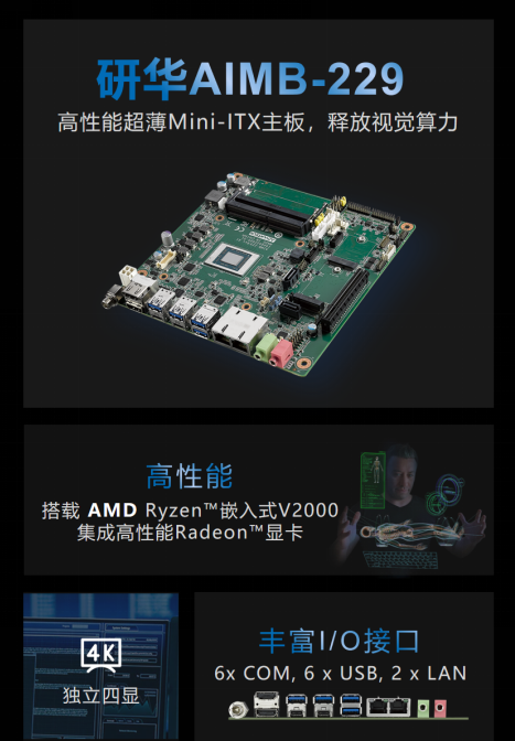 AMD yes!研华AIMB-229主板新品发布：搭载AMD Ryzen™嵌入式V2000处理器，释放视觉算力,第3张