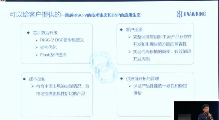 全球首款基于RISC-V的DSP芯片发布，中科昊芯HX2000系列的性能应用,poYBAGDRfqaAfrzUAALTB1wZiCU036.png,第7张