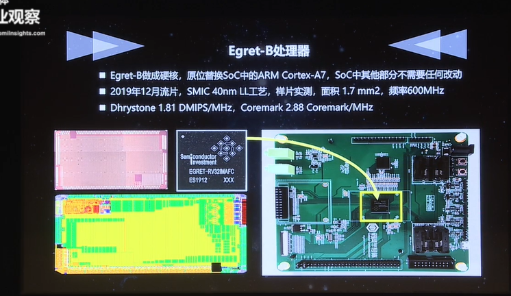 基于RISC-V指令集Egret系列处理器的性能及应用场景,poYBAGDRk0uAbQevAAb8MdDlRug711.png,第4张