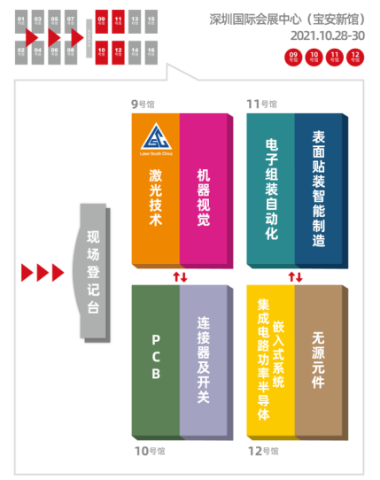 镭Sir召集令|华南微电子制造，激光加工企业如何锦上添花？,poYBAGDVp_-AREH_AADsQLlcaLM814.png,第2张