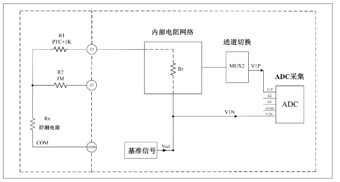 数字万用表电阻电压档测量方法简介,poYBAGDZkg2ATzqNAACwmy7kwBs034.png,第2张