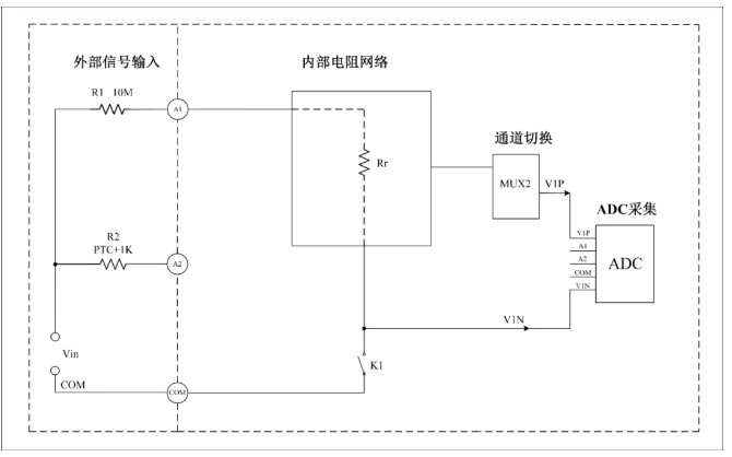 数字万用表电阻电压档测量方法简介,poYBAGDZkiuAUdj9AACkPP8G8MY669.png,第5张