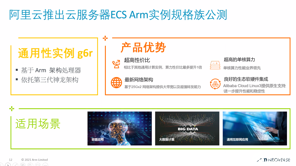 角逐服务器、DPU芯片，Arm Neoverse平台大跃升,第4张