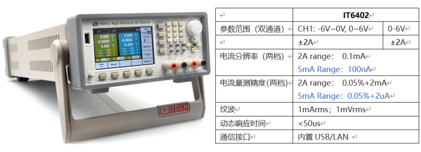 IT6400--利用nA级电池模拟器轻松实现蓝牙耳机RF性能测试,第3张