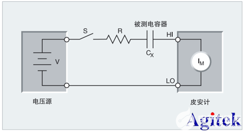 电容器漏电测量方案,电容器漏电测量方案,第2张