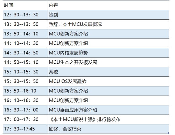 电机驱动芯片企业必看！11月上海年度盛会，等您来打卡,poYBAGEl-kiAUYATAAFntPMHvNM756.png,第5张