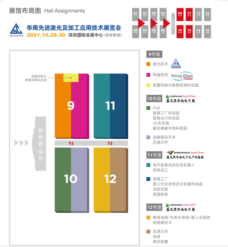 大厂汇聚，大有所为|这些激光加工企业已经吹响了进军华南的集结号！,poYBAGEltiGAYSRbAAHsLEPC7Is136.png,第27张