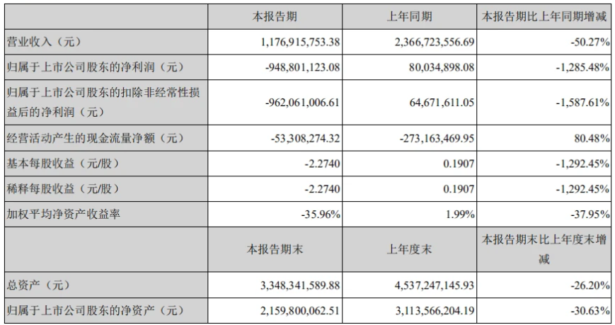 亚马逊封杀令下，遭殃的不只是深圳,第2张