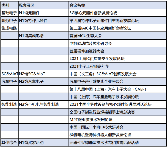 捷配再度携多款产品亮相第98届中国电子展,poYBAGFK6iGAVQTnAAOoIPC_JKY165.png,第6张
