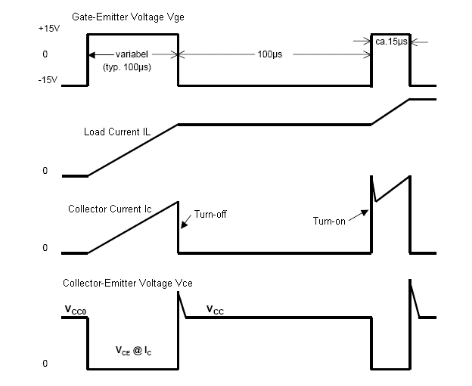 双脉冲测试基础系列：基本原理和应用,poYBAGFMIp-ASojoAABLFyZ72pE859.png,第2张