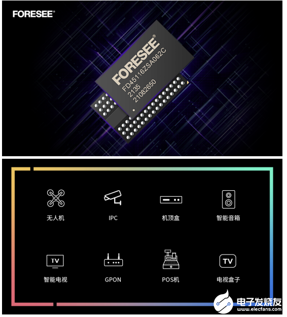 江波龙电子重磅发布FORESEE DDR4产品，各项性能保持行业一线水平,第3张