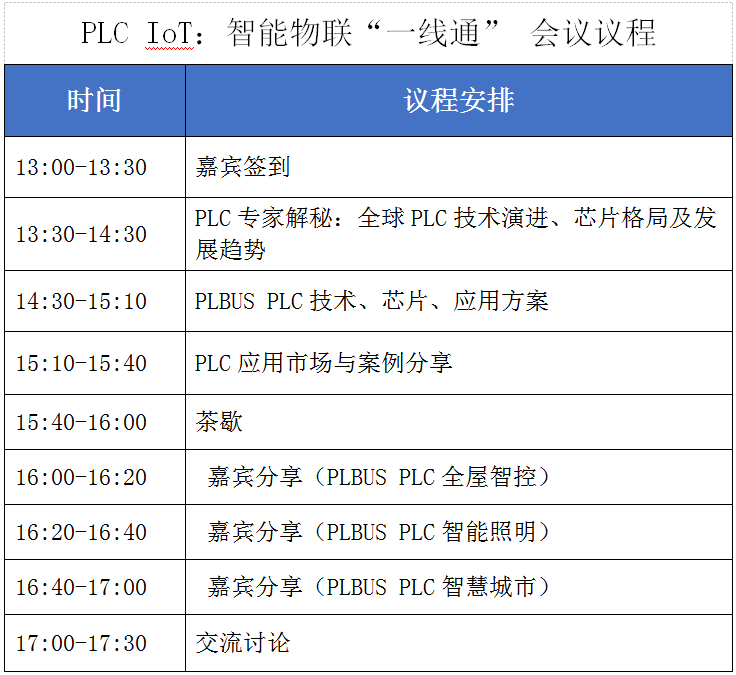 力合微电子PLC IoT专场技术论坛即将举办，精彩亮点抢先看,第2张