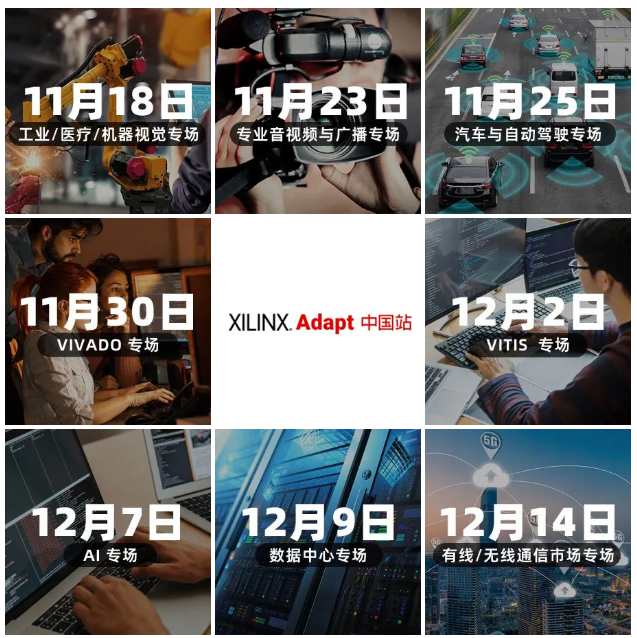Xilinx Adapt 技术大会中国站，来了！,第3张
