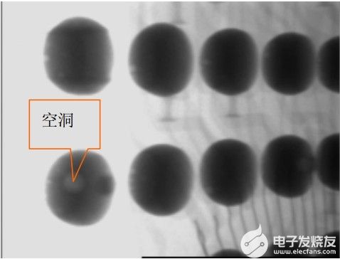 PCBA上的CPU与Flas器件焊接质量分析,poYBAGFvs92AAWxRAABFLImZ9oI660.jpg,第11张