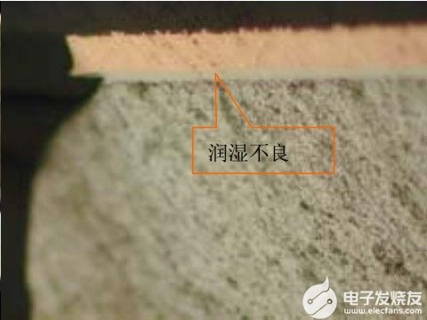 PCBA上的CPU与Flas器件焊接质量分析,poYBAGFvtAuAJlDDAABaBSVz7pg820.jpg,第26张