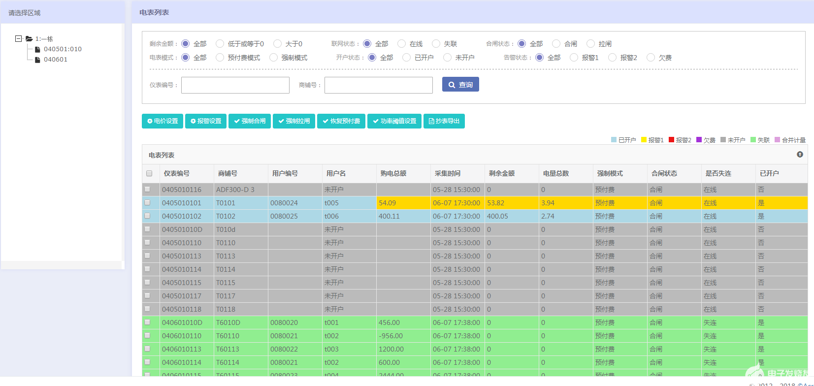 智能电表远程预付费系统项目的设计与应用,poYBAGGA-ZWAMqUcAAFtyfYReas826.png,第11张