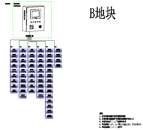 Acrel-6000B厂房电气火灾监控系统的应用,第3张